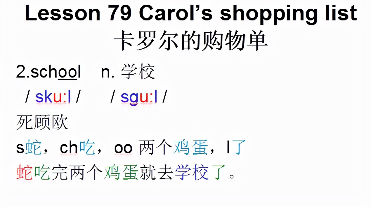 新概念英语第一册，音标课件自学整理Lesson79Carol’sshopping