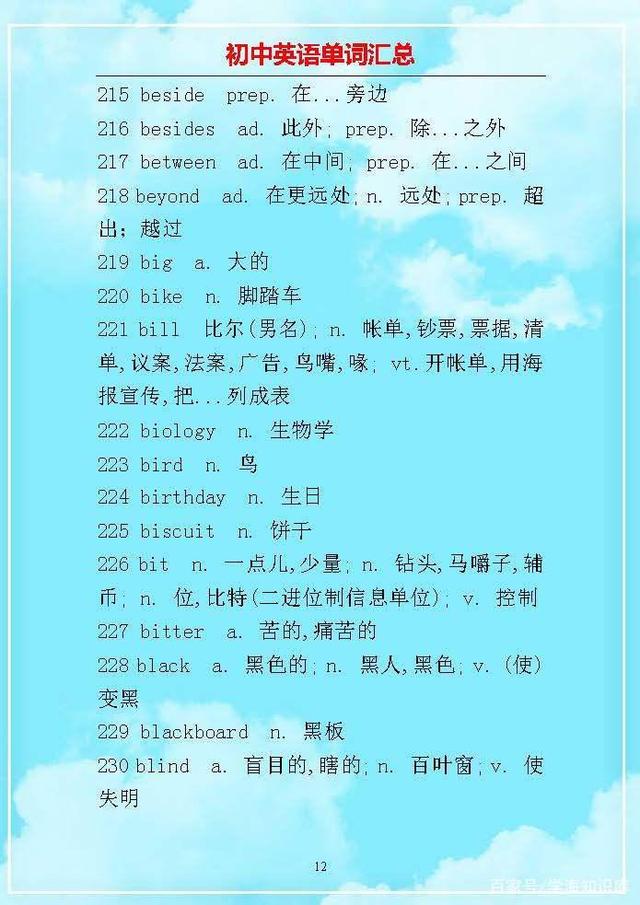 初中英语单词整理成句子,初中英语2000必背单词免费下载