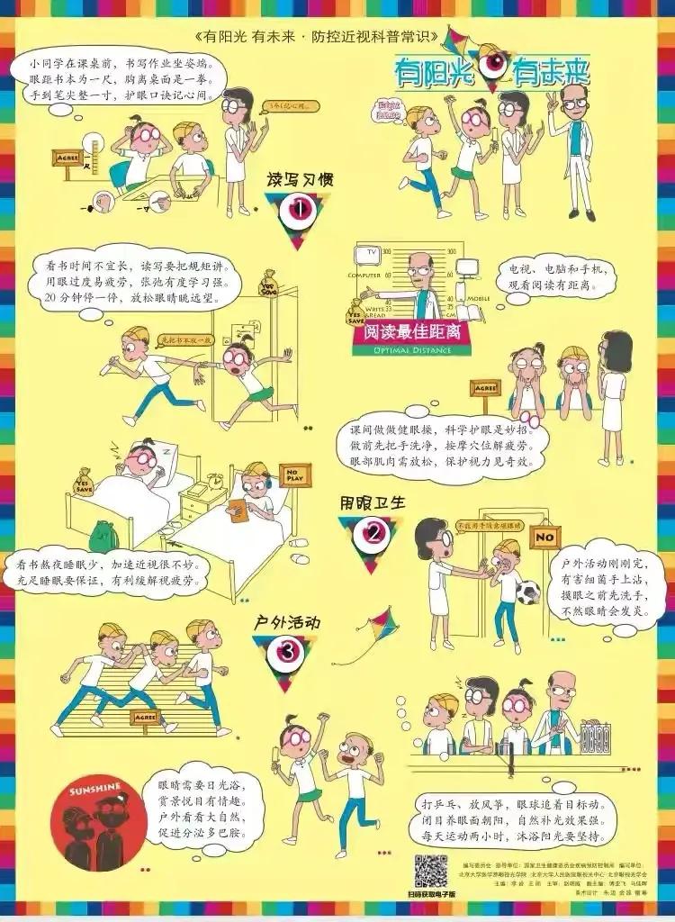 北大人民医院眼科就诊流程,北京同仁眼科青光眼白内障专家