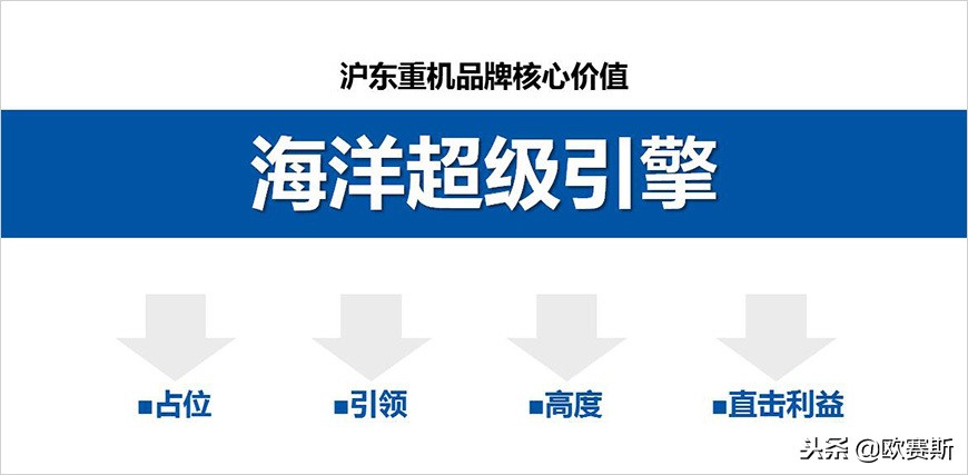 沪东重机最新消息,沪东重机值得去吗