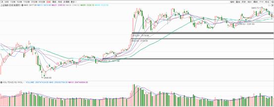 如何知道自己的持股是有价值的,股市里持股最合适的时间点