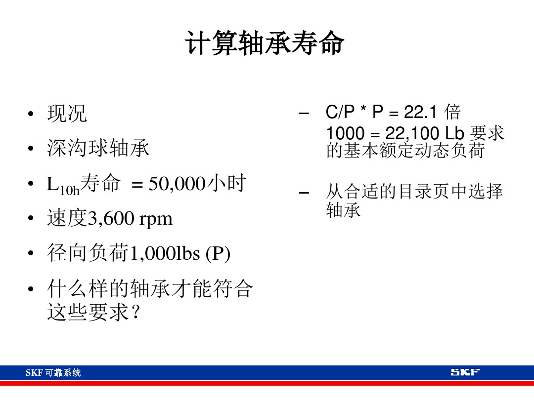 skf轴承官网视频,各类轴承的性能及用途集合长知识