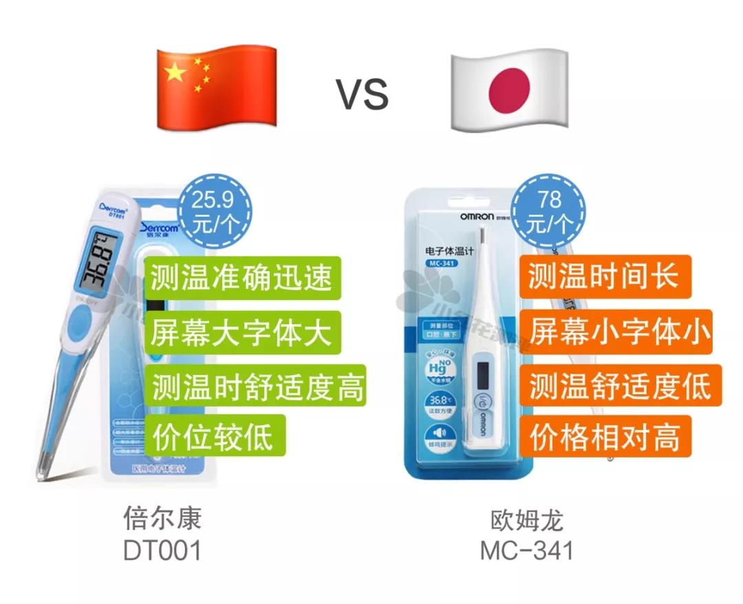 「国庆70周年」国货当自强!这些母婴产品,国货甩洋货几条街