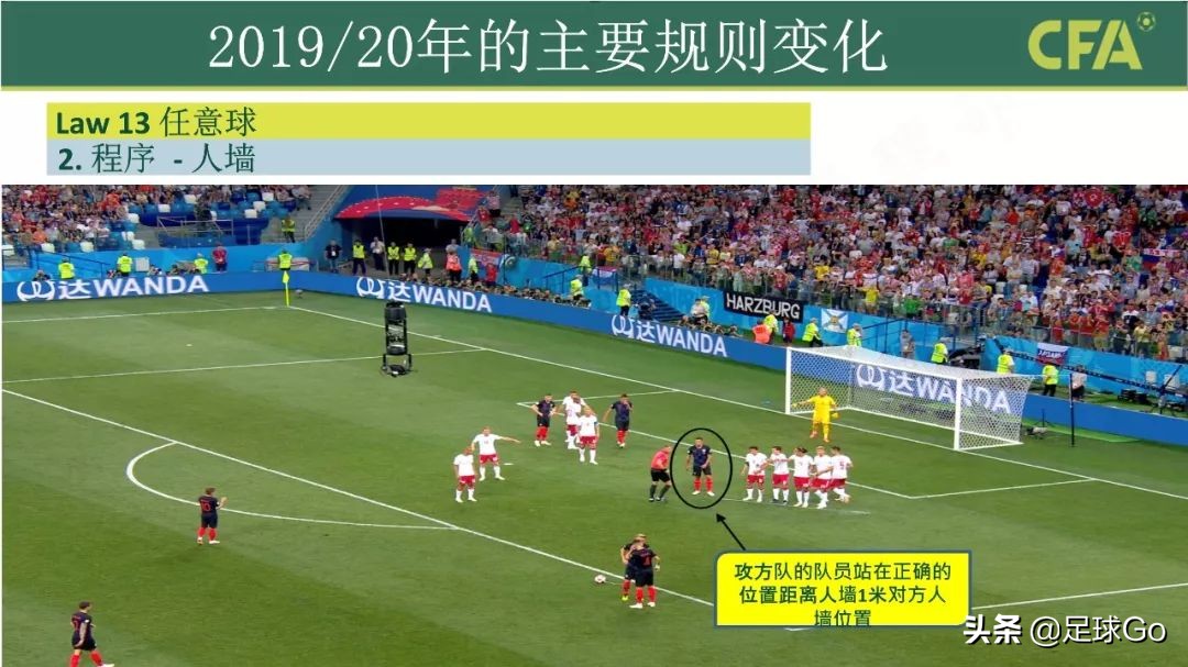 2023年足球最新规则图片,足球竞赛新规2024-2025