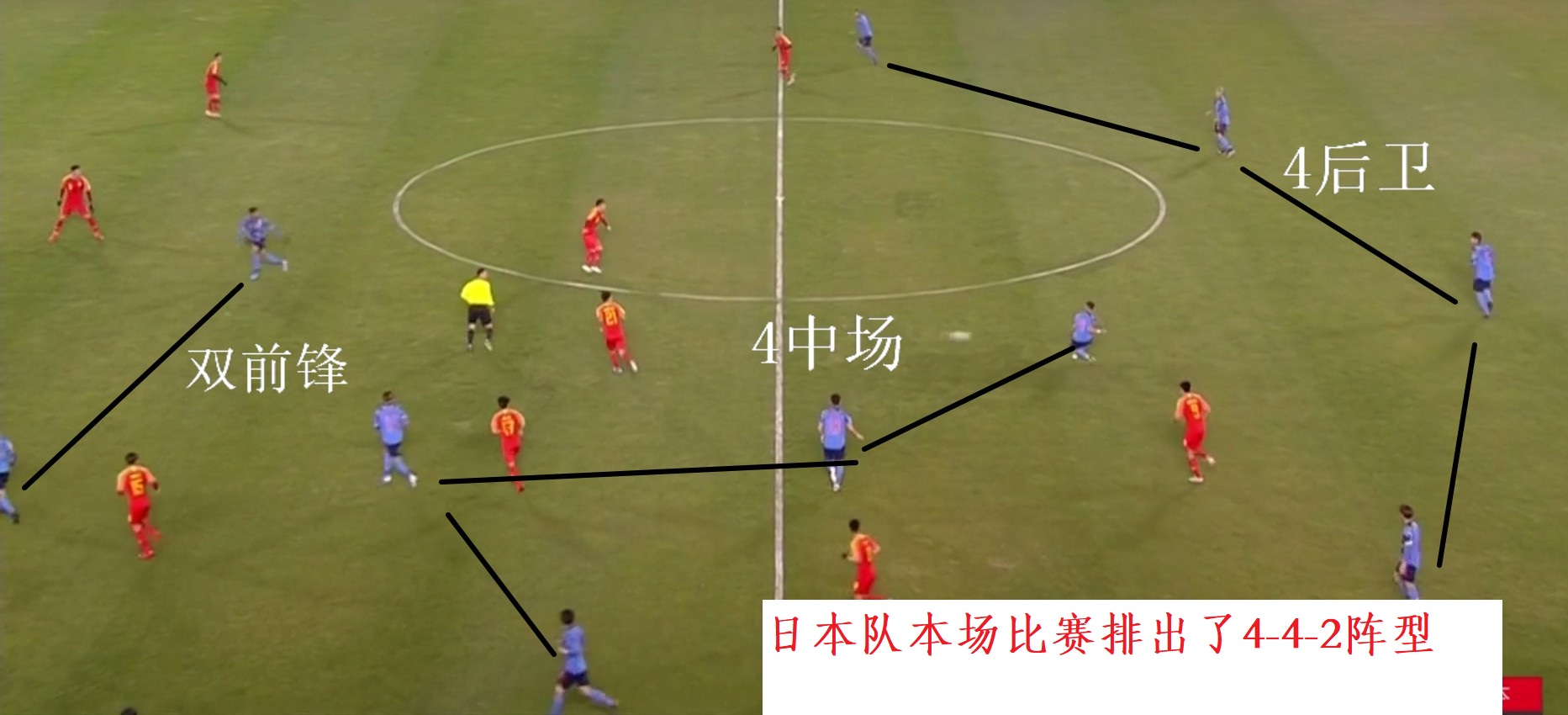 复盘国足比赛,复盘国足完整版