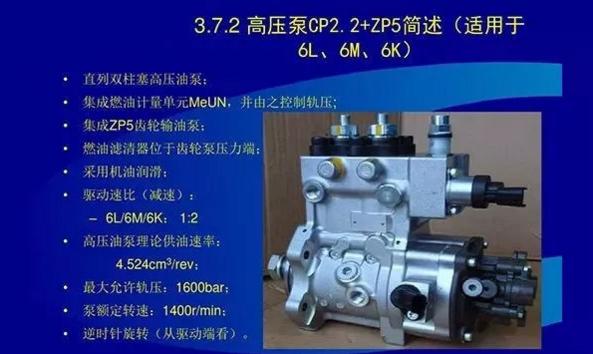 喷油系统详解视频,电控基本知识培训讲师