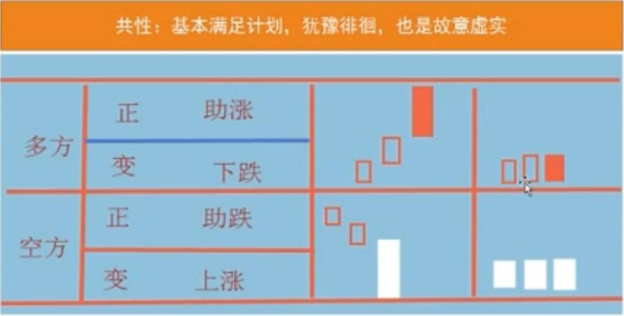 成交量什么意思,成交量基础知识讲解视频