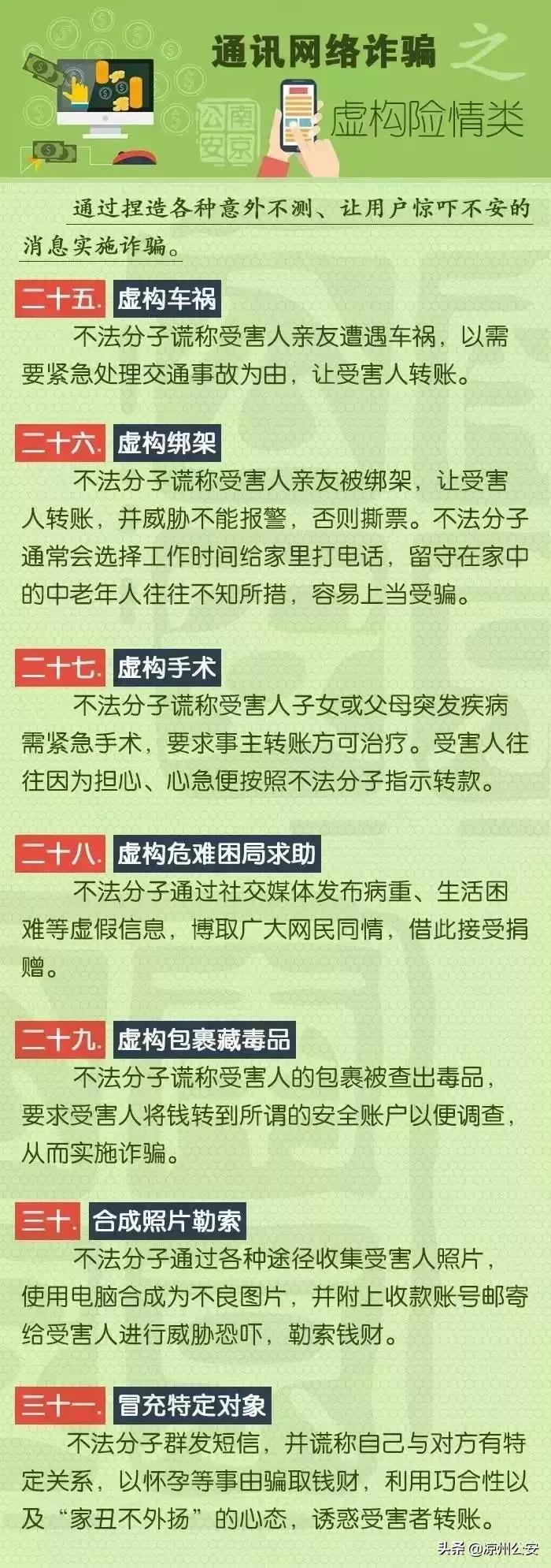 凉州公安通报疫情,凉州公安交警温馨提示