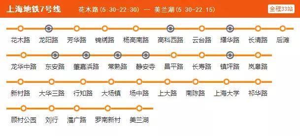 地铁指南新闻,地铁指南完结