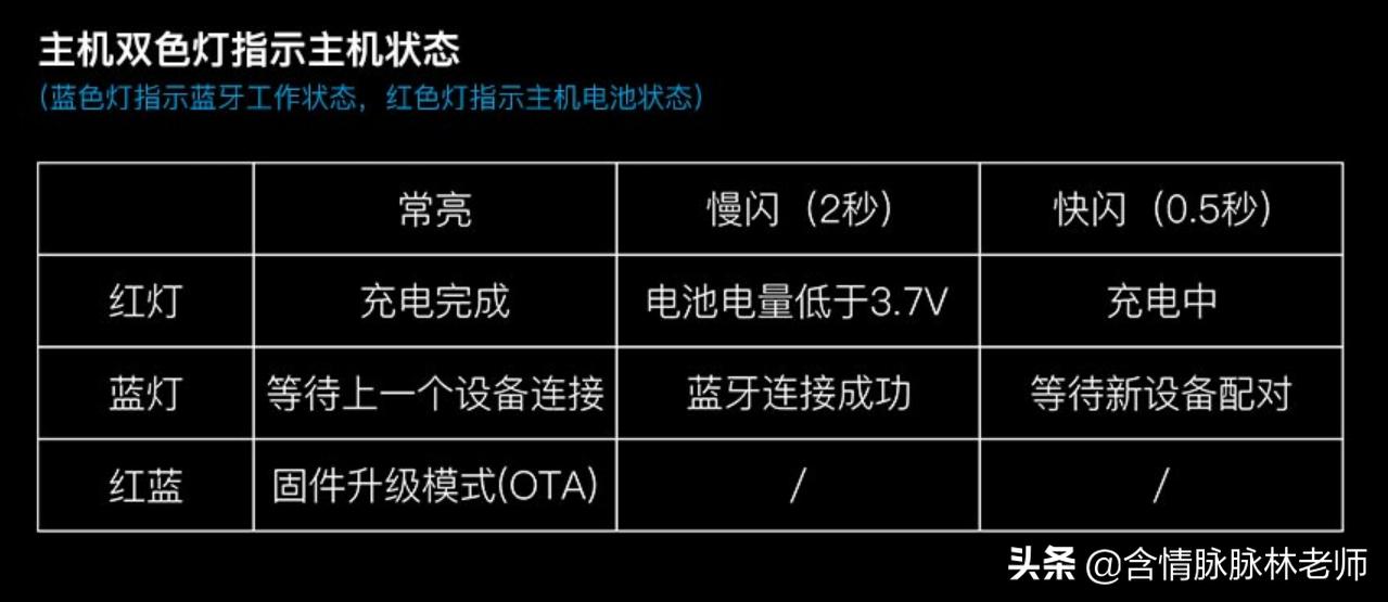 能让耳朵怀孕的蓝牙音响,能让耳朵怀孕的音乐播放器