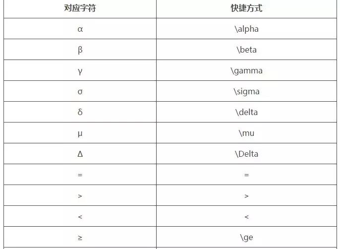 会计分录大全例题2019,2019年会计分录大全例题