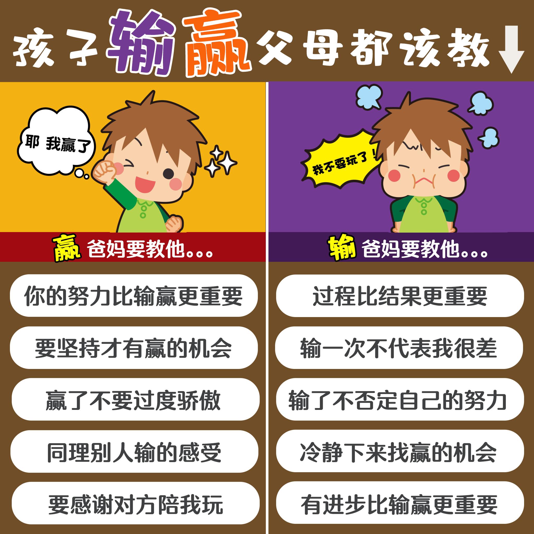 怎么正确引导孩子面对输和赢,孩子想赢怕输容易放弃