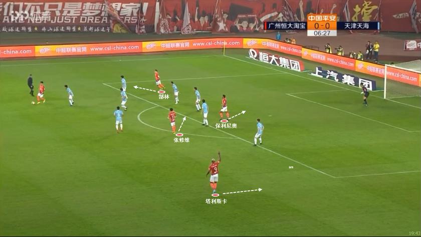 前场压迫和后场压迫的区别,前场压迫原则