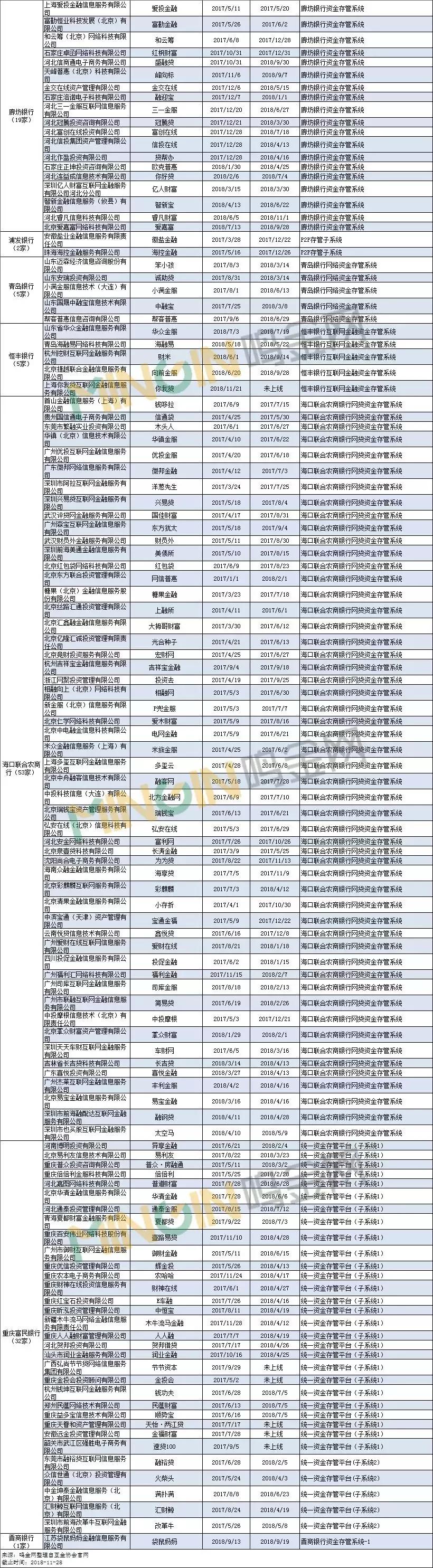 多家银行相继公告,多家大银行更新预测