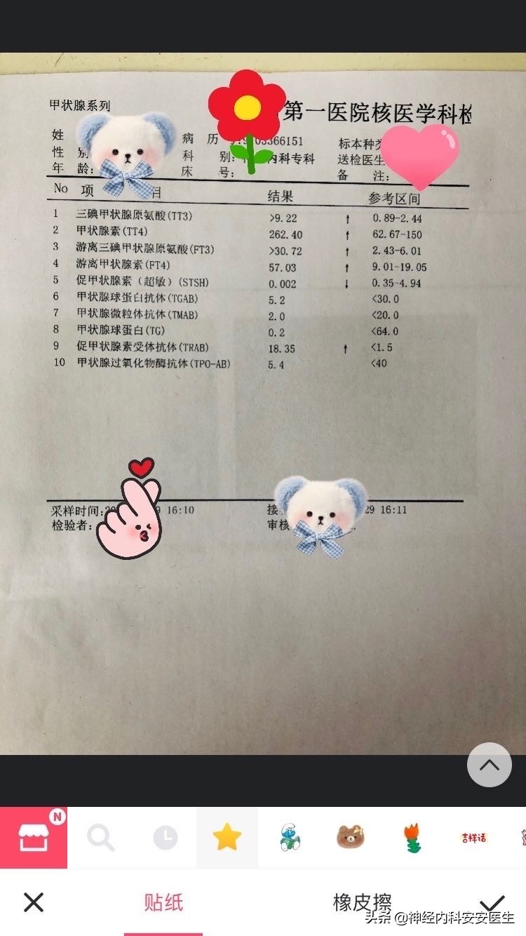 体重一下子减轻了十几斤，这是怎么了？是好还是不好呢？