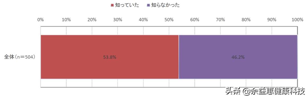 脚气：家长很少发现孩子脚臭是霉菌和真菌的病因