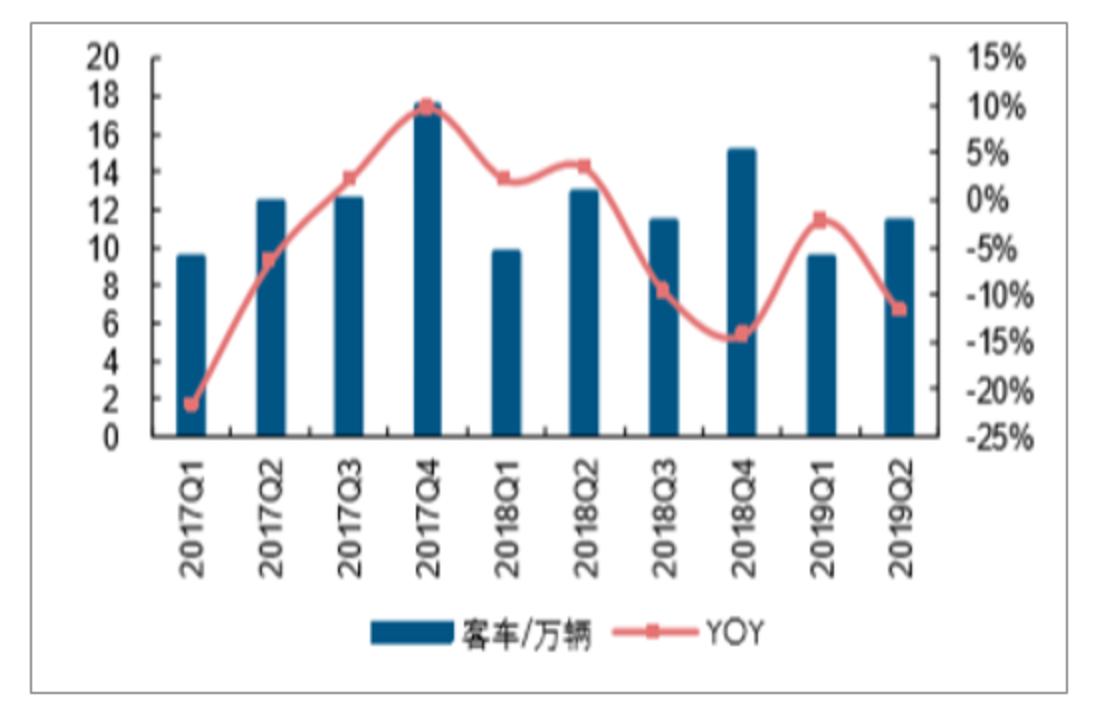 下一个格力电器?绝对行业龙头,会是下一个百倍大牛股么?