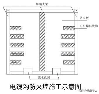 成套配电柜安装,成套配电柜控制柜基础安装视频