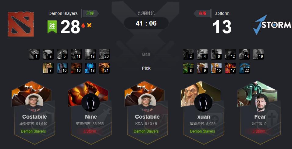 dota2无解团战视频,dota2无解buff