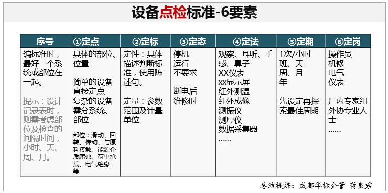 中国企业怎么管理,企业怎么维护劳动者权益