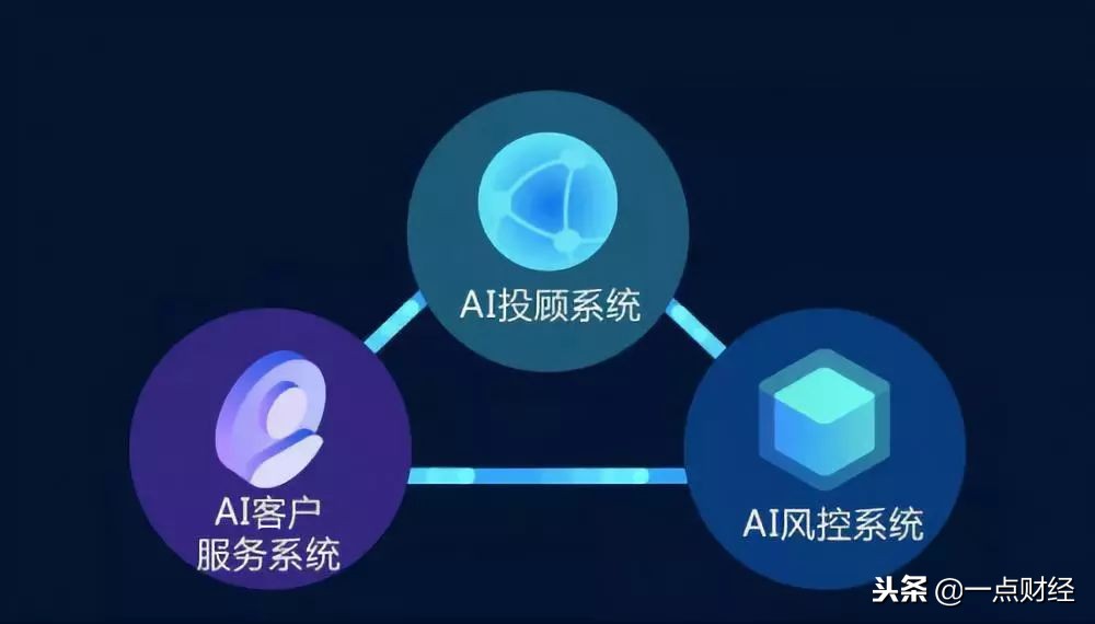 关于铜板街良性退出引发的疑惑,行稳致远价值投资的底层逻辑
