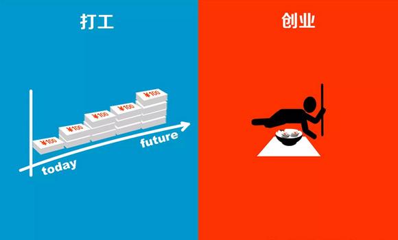打工还是创业赚钱,打工还是创业视频