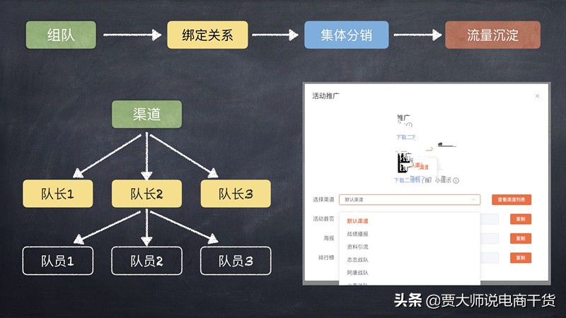 用什么工具做裂变海报,如何制作裂变海报