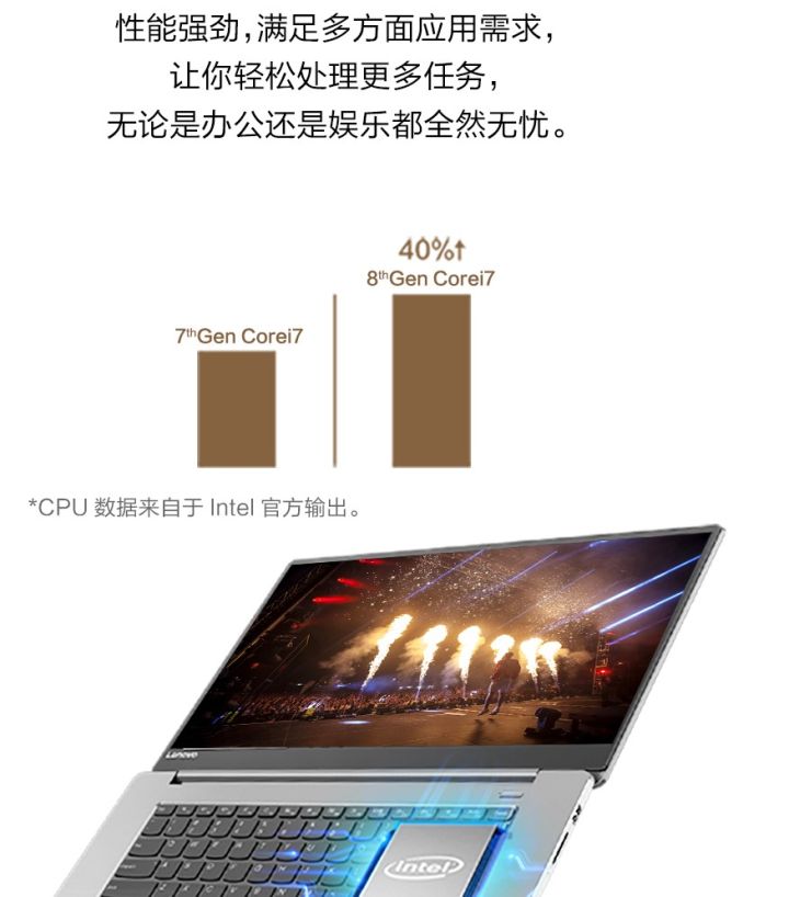 联想小新air15可以运行cad吗,电脑推荐笔记本联想小新air15