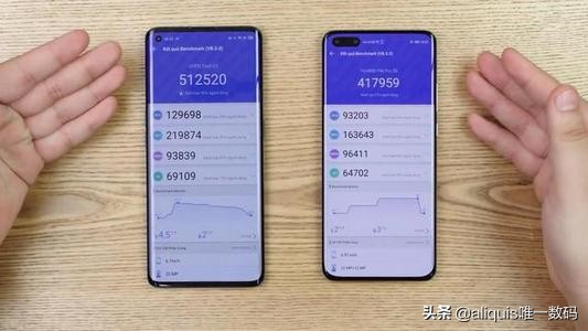 oppofindx2pro国际版怎么升级系统,oppofindx2国际版本有啥不一样