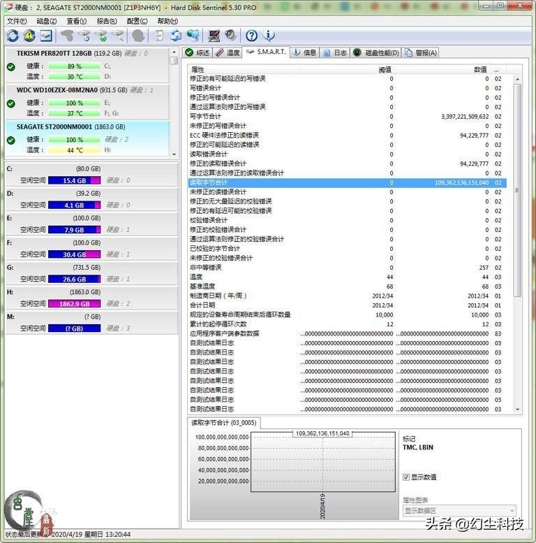 拆机服务器硬盘,100元左右的2t机械硬盘