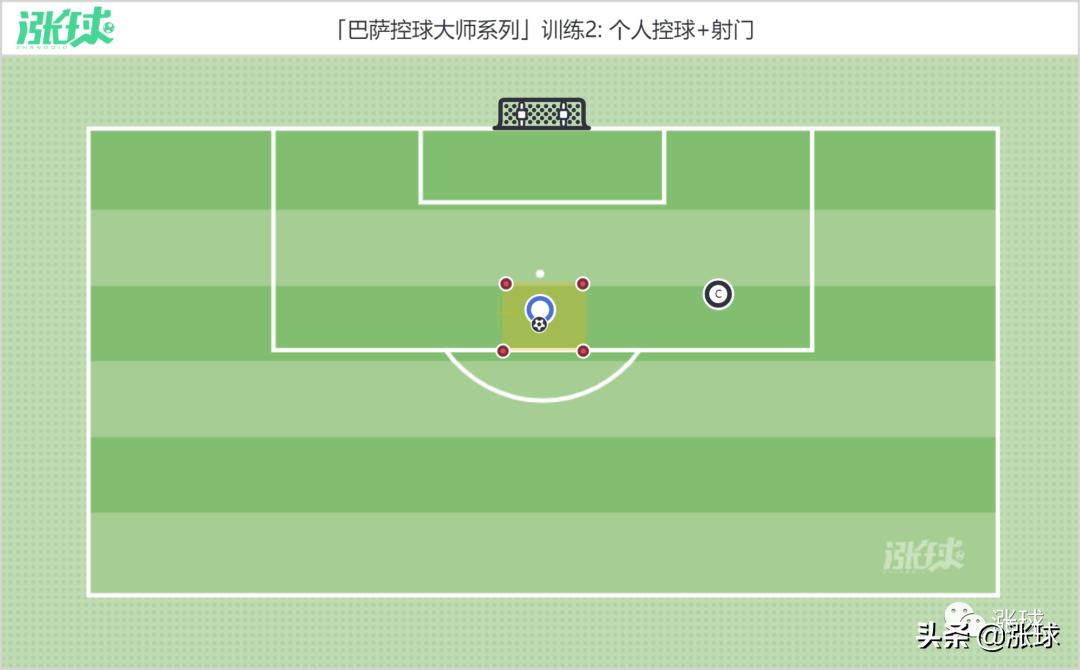 巴萨技术训练,巴萨青训停球