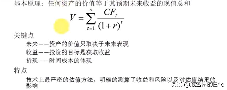 股票行业分析思路及方法,股票分析和研究方法有