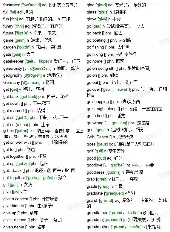 中考英语必背单词1600词,中考1600单词有哪些