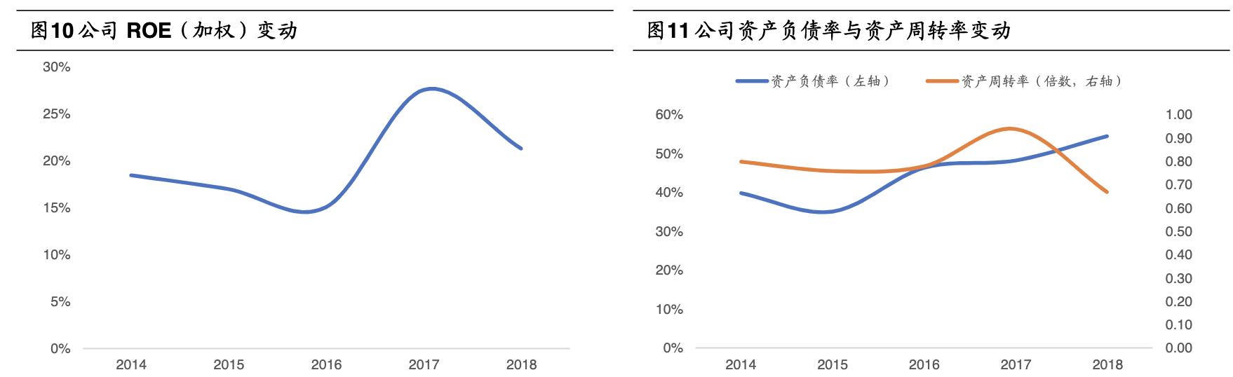 大族激光高精度设备,大族激光加工厂商排名