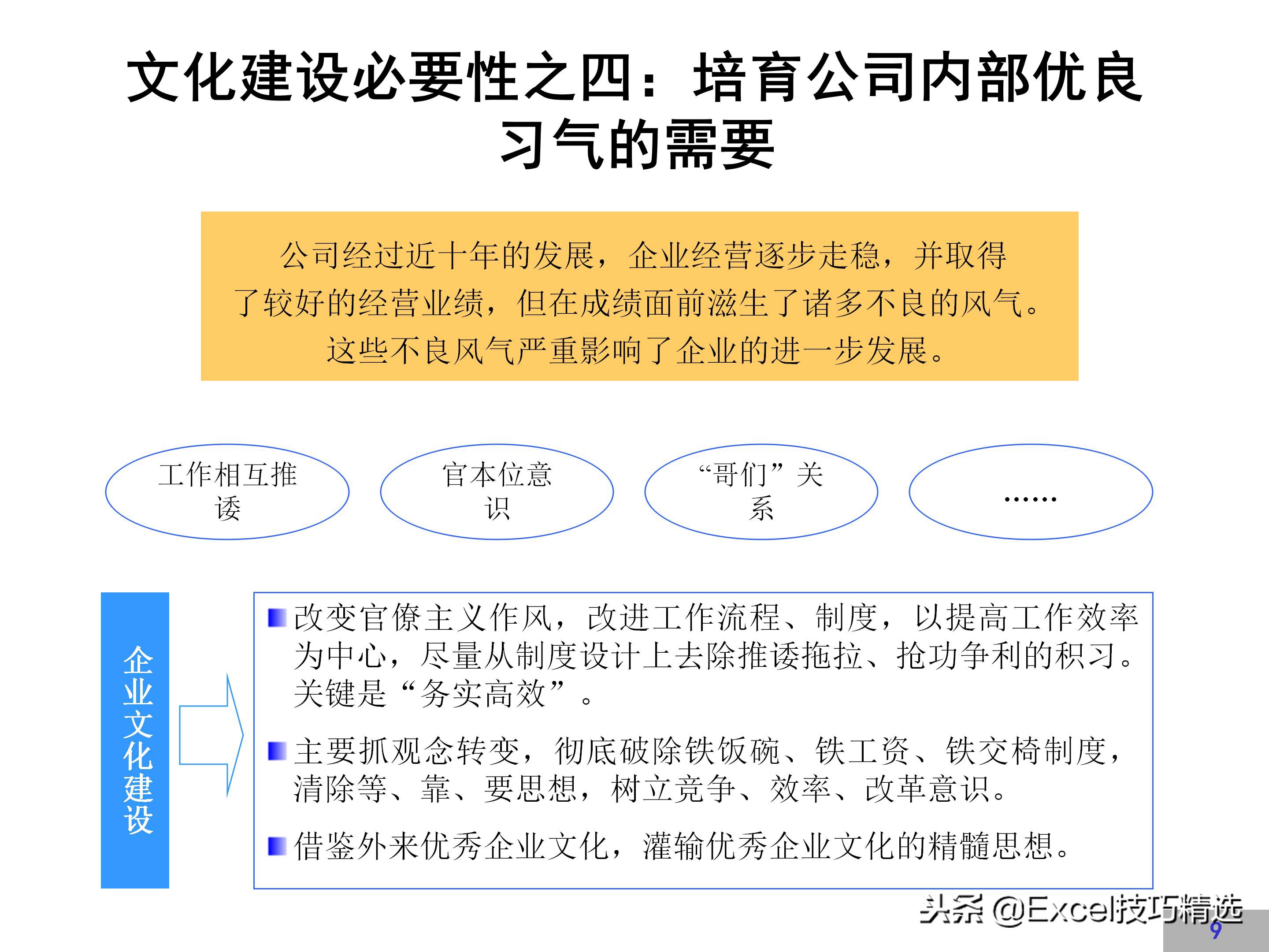 华为企业文化建设方案,链家企业文化建设方案