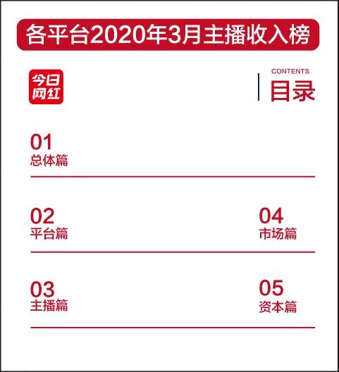 直播行业3月报丨抖音惠子月入503万；7平台收入近4亿；MCN融资热