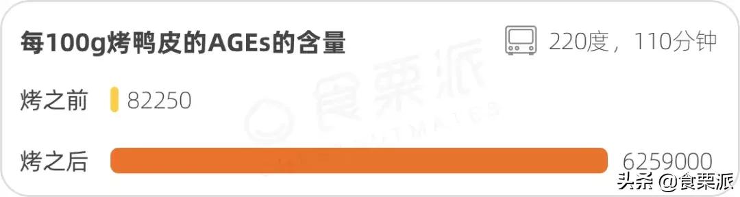 正确的排毒方法怎么排,9招教你有效排毒