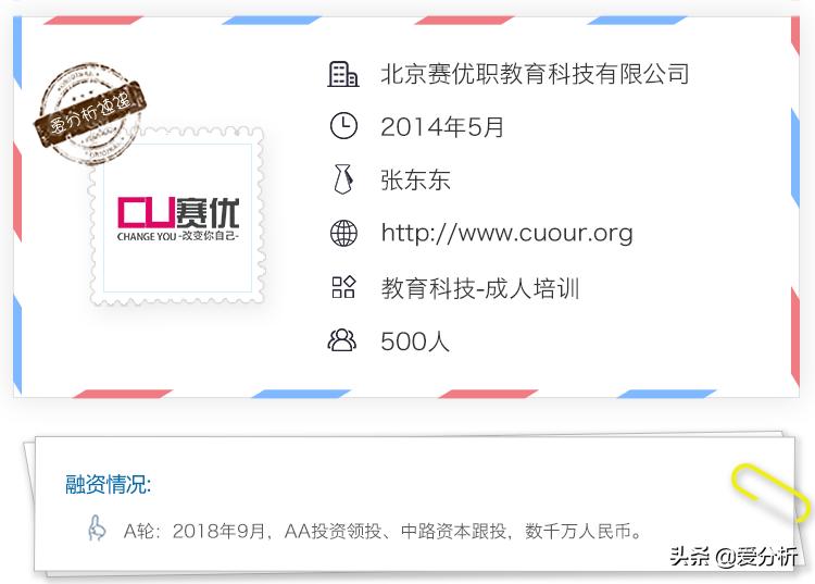 中公和粉笔教资哪个刷题好,中公教育vs粉笔