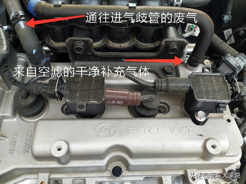 节气门有机油怎么回事啊,节气门附近有机油是什么原因