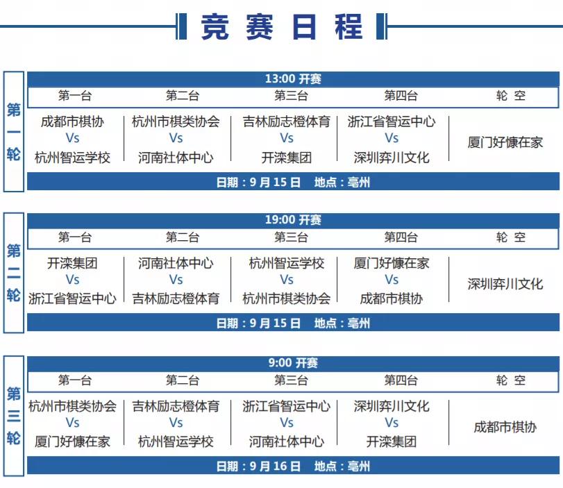 亳州象棋锦标赛中国象棋协会直播,亳州杯象棋比赛现场直播