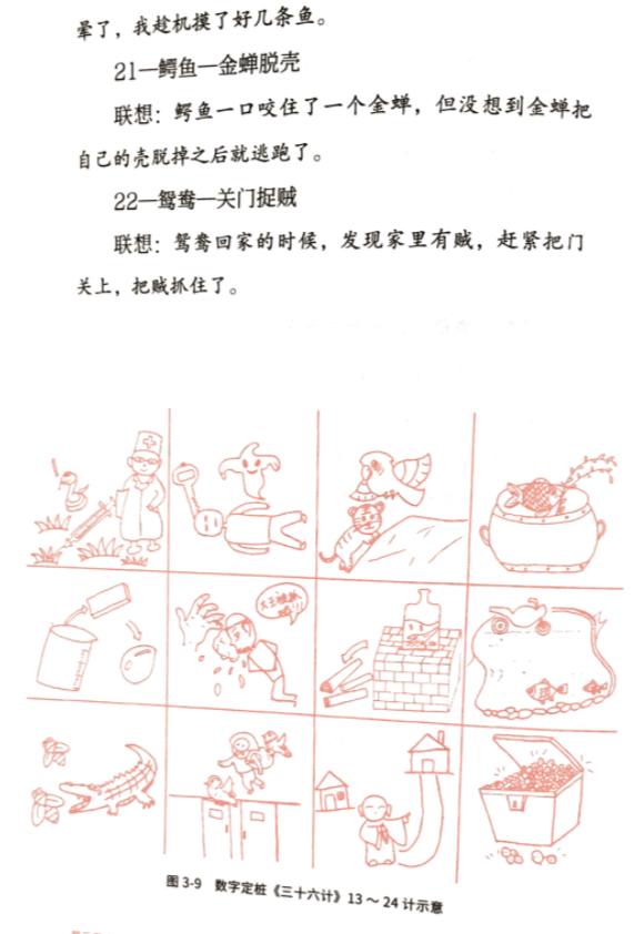 看了很多书却记不住,看了那么多书为什么还是不好