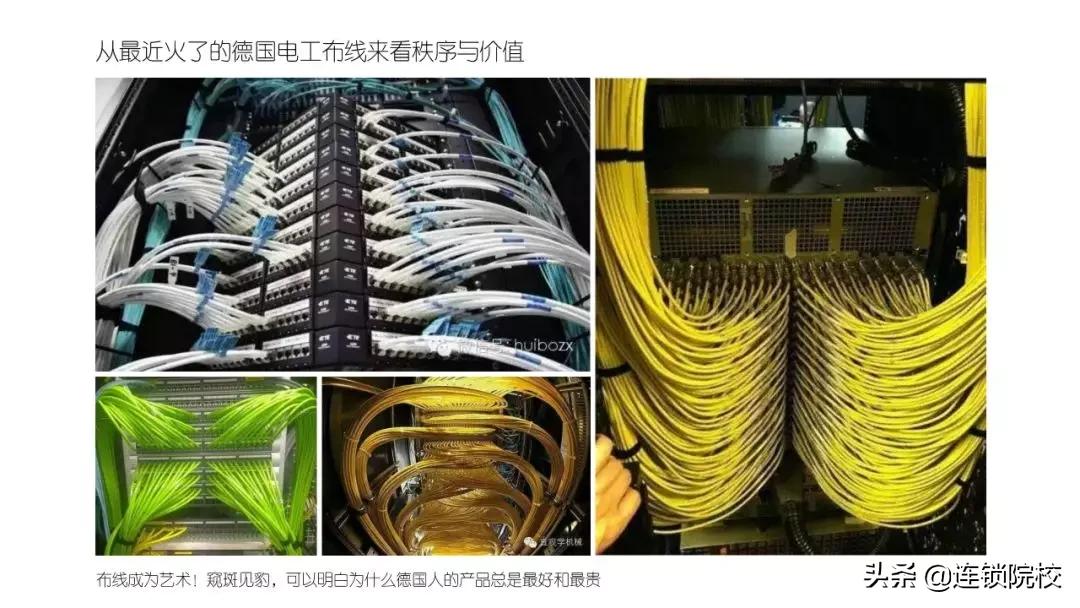 木屋烧烤运营管理标准化一览图,木屋烧烤门店运营管理手册