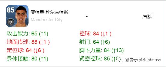 黑球篡改|基米希米林被改！20B十大暗改黑球盘点