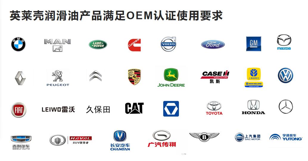 摩托车润滑油什么牌子好,摩托车机油和润滑油有什么区别