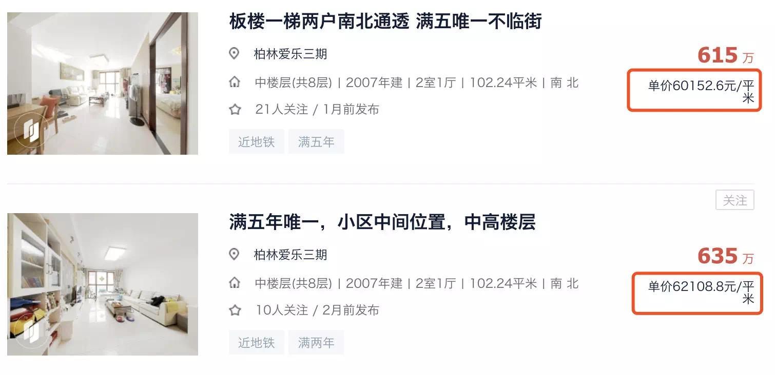 公寓房可以投资买吗,公寓房的房子值得投资吗