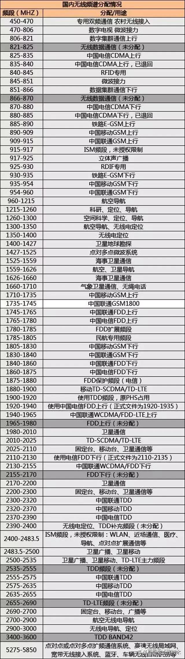 好知识分享,好知识要分享哪些