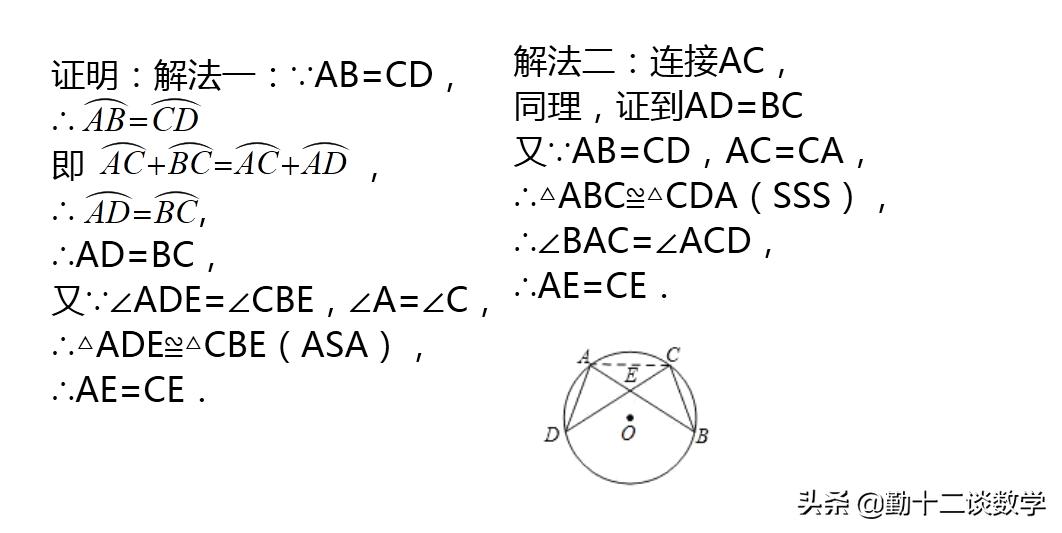初三的圆的知识点孩子没掌握好,圆中考知识点讲解