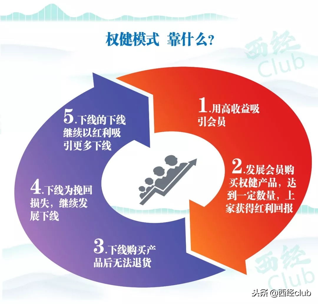 干货陕西,干货在西安什么地方