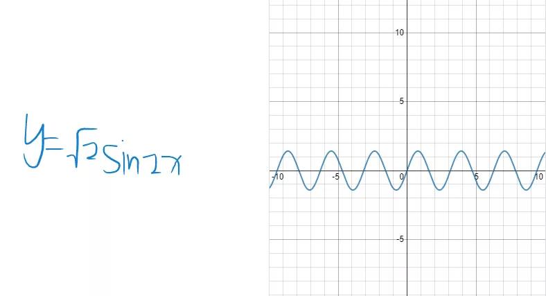 论文word里的公式怎么编辑,word把论文文字加入公式编辑器