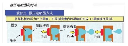 办公室要什么类型的彩色打印机好,小型办公室用什么牌子打印机好